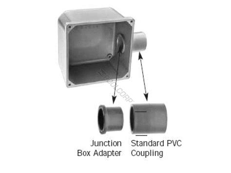 junction box adapter emt|junction box catalogue.